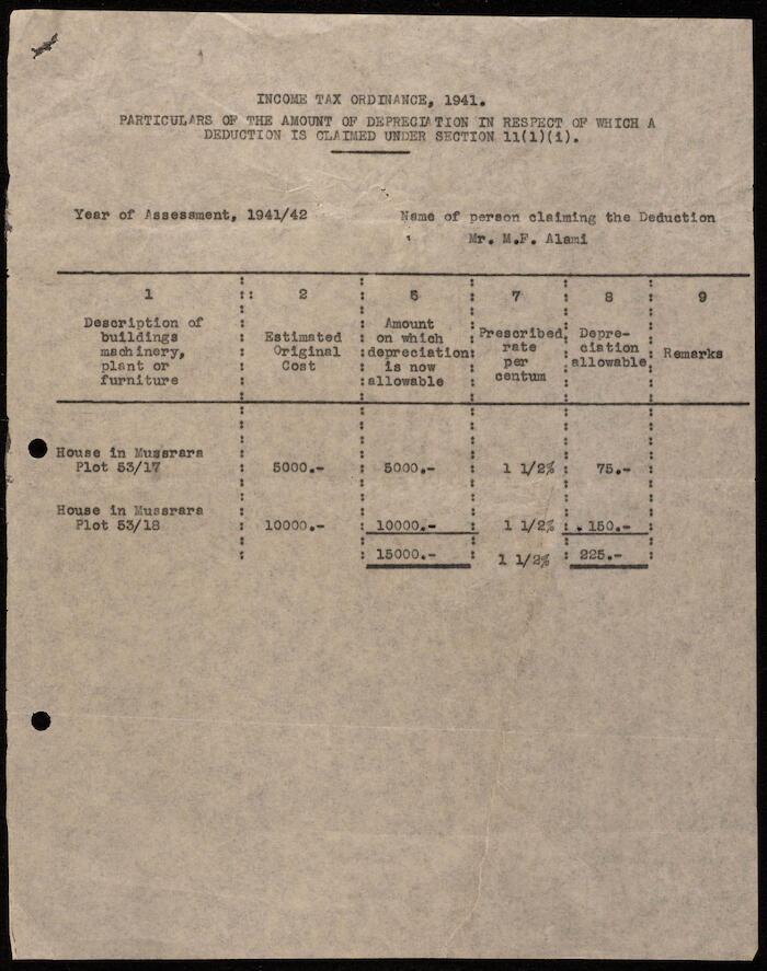أوراق ضرائب وإيجار تخص بيت لعائلة العلمي، القدس، 1941-1942