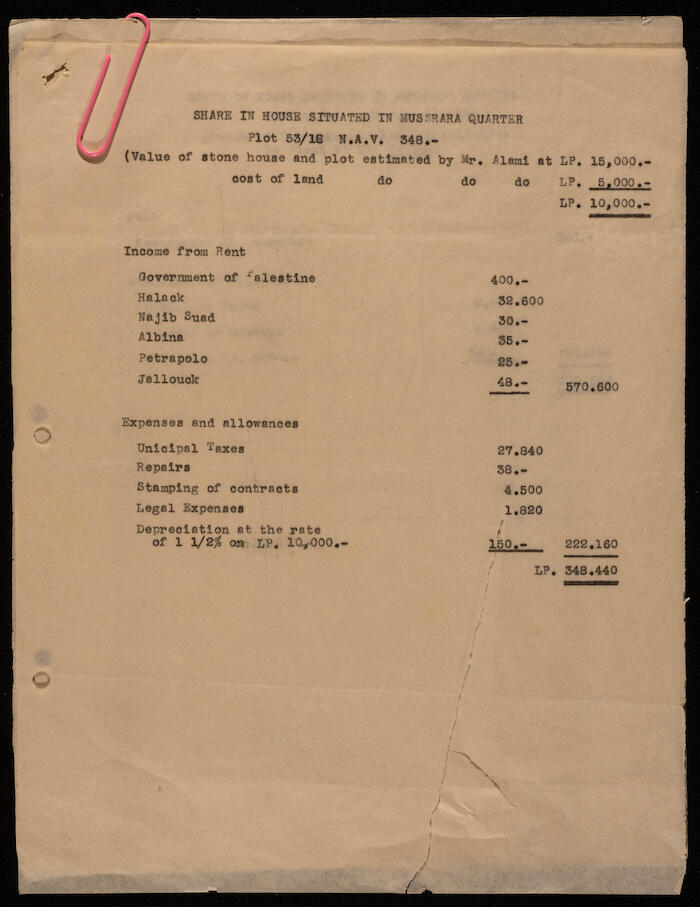 أوراق ضرائب وإيجار تخص بيت لعائلة العلمي، القدس، 1941-1942