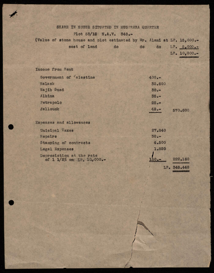 أوراق ضرائب وإيجار تخص بيت لعائلة العلمي، القدس، 1941-1942