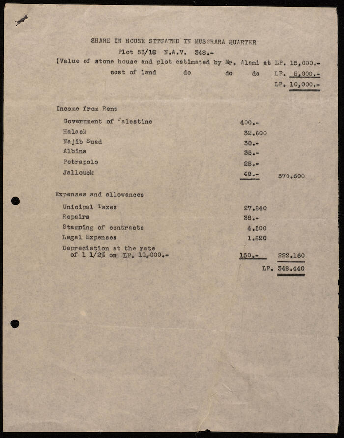 أوراق ضرائب وإيجار تخص بيت لعائلة العلمي، القدس، 1941-1942