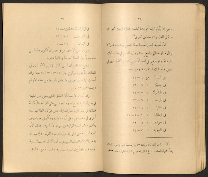 A Book by Mustafa Murad Dabbagh Titled 