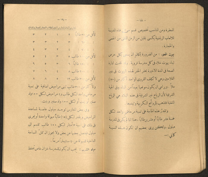 A Book by Mustafa Murad Dabbagh Titled 
