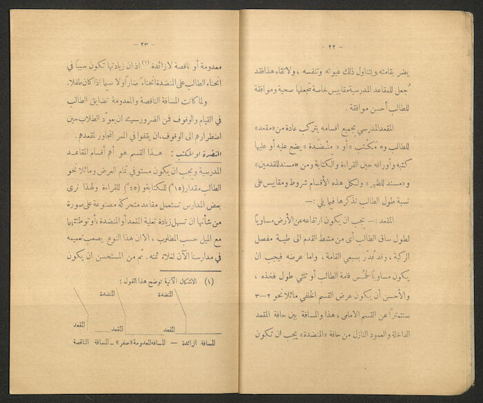 A Book by Mustafa Murad Dabbagh Titled 