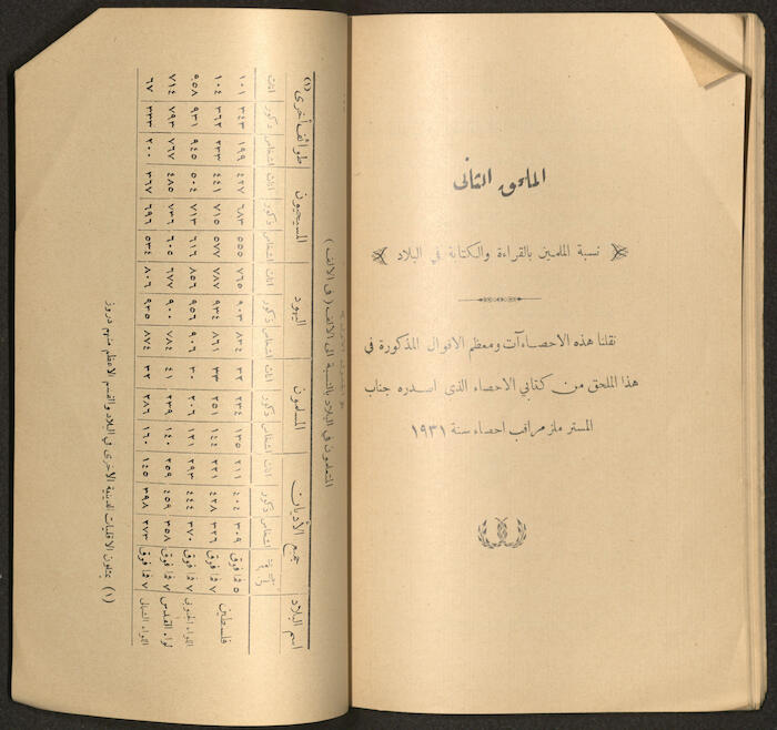 A Book by Mustafa Murad Dabbagh Titled 