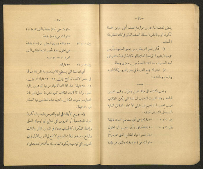 A Book by Mustafa Murad Dabbagh Titled 