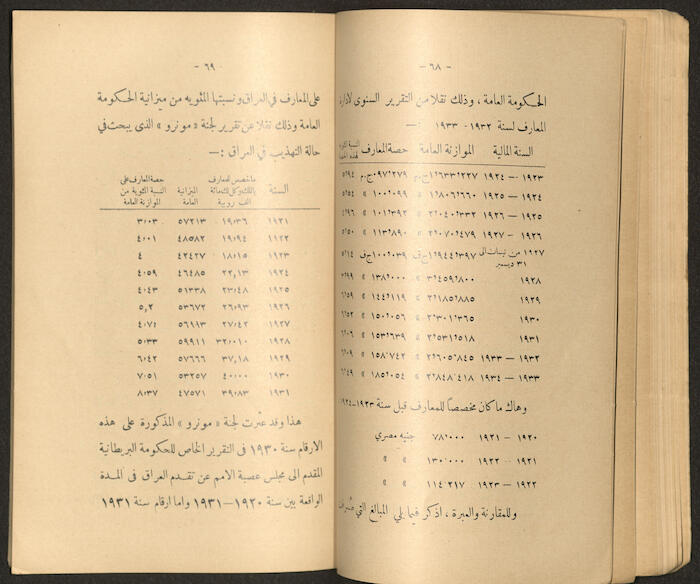 A Book by Mustafa Murad Dabbagh Titled 