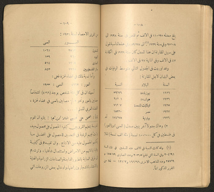 A Book by Mustafa Murad Dabbagh Titled 