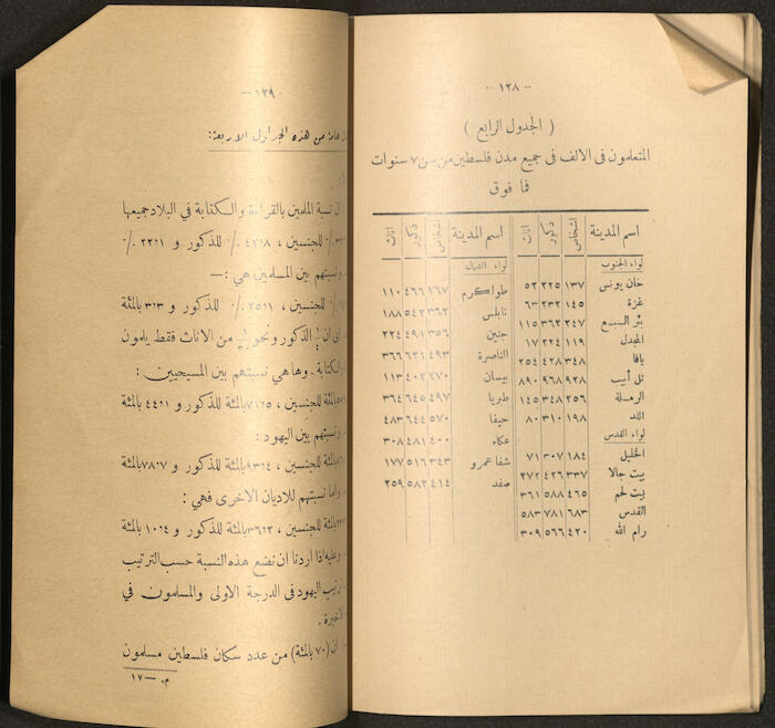 A Book by Mustafa Murad Dabbagh Titled 