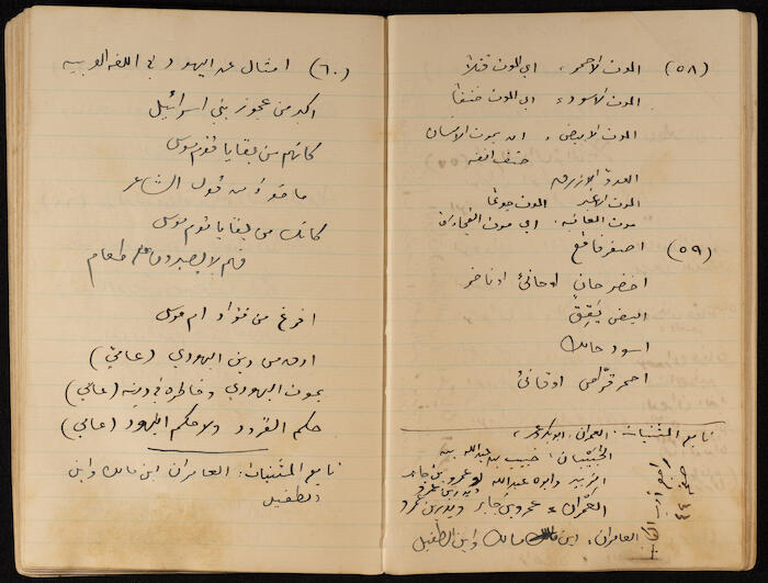 A Notebook of Khalil Sakakini 