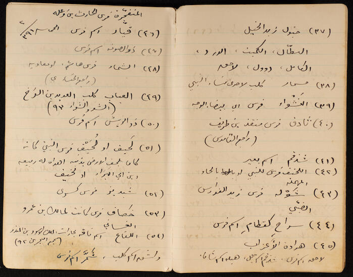 A Notebook of Khalil Sakakini 
