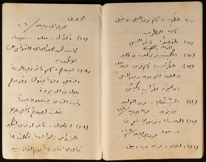 A Notebook of Khalil Sakakini 