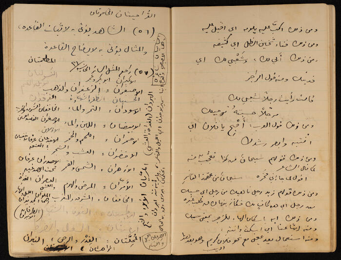 A Notebook of Khalil Sakakini 