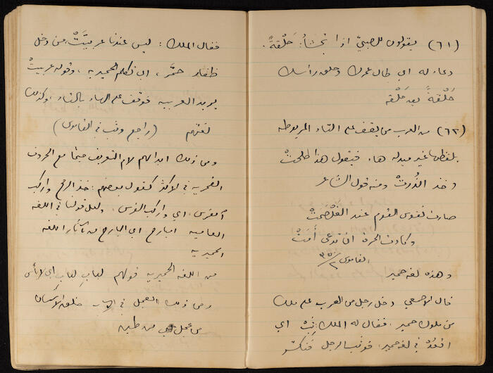 A Notebook of Khalil Sakakini 