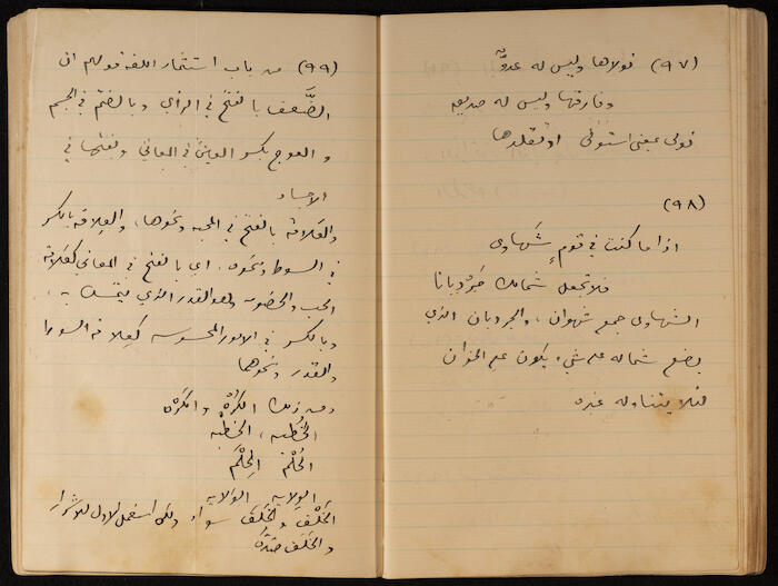 A Notebook of Khalil Sakakini 