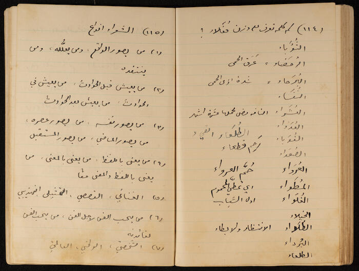A Notebook of Khalil Sakakini 