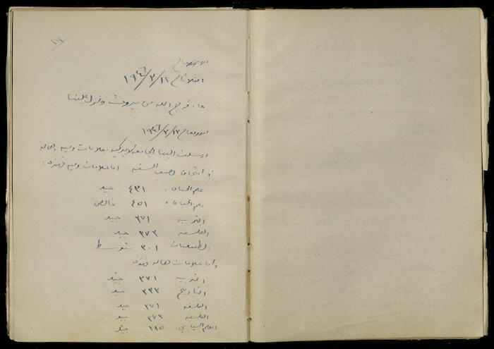 Diaries of Khalil Sakakini, 12 and 13 March 1946
