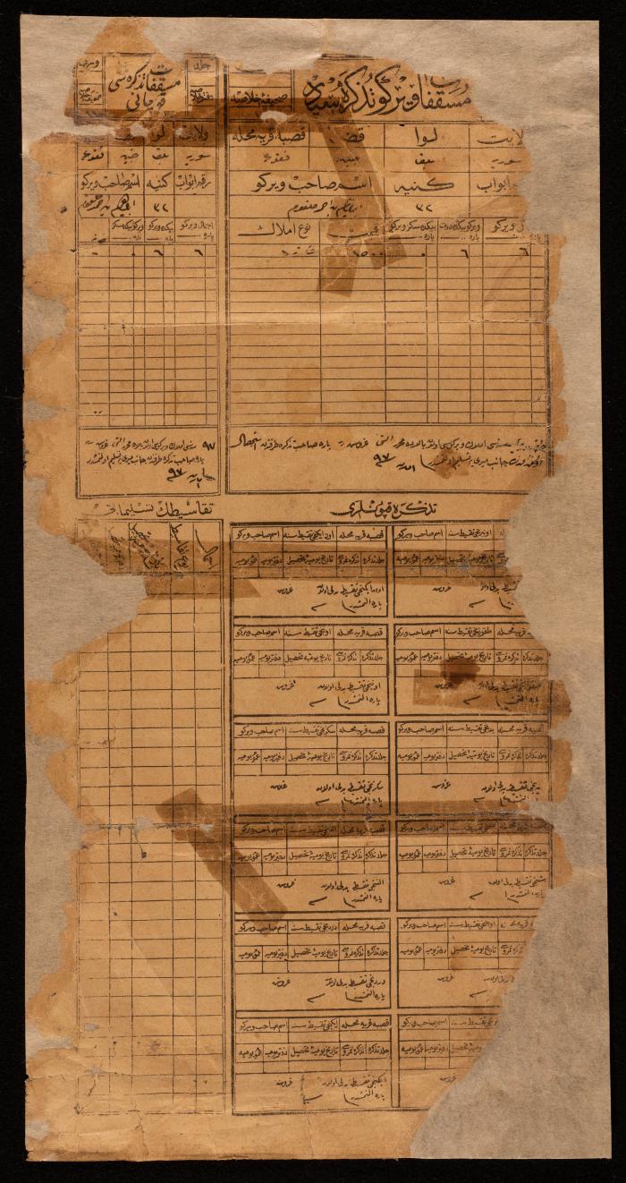 وثيقة رسمية 