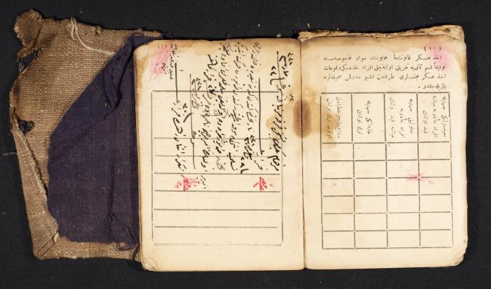 A Pocketbook of Conscription in the Ottoman Army That Belongs to Mohammad Ibregeith, 1901  
