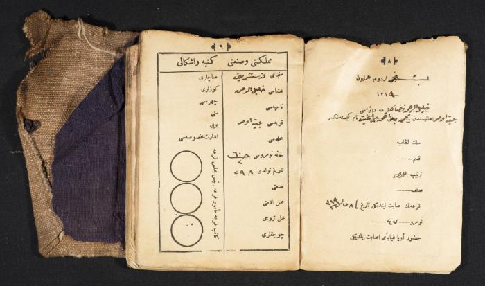 A Pocketbook of Conscription in the Ottoman Army That Belongs to Mohammad Ibregeith, 1901  