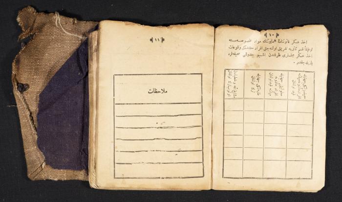 A Pocketbook of Conscription in the Ottoman Army That Belongs to Mohammad Ibregeith, 1901  