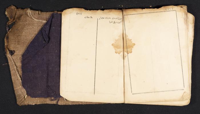 A Pocketbook of Conscription in the Ottoman Army That Belongs to Mohammad Ibregeith, 1901  