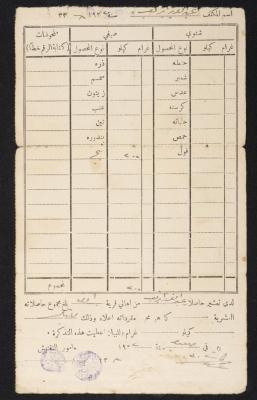 Agricultural Crops Ticket for Abdel-Aziz Ibregeith, Summer of 1932