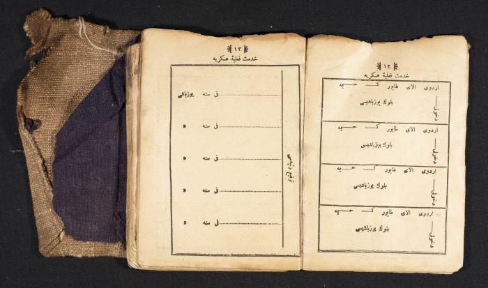 A Pocketbook of Conscription in the Ottoman Army That Belongs to Mohammad Ibregeith, 1901  