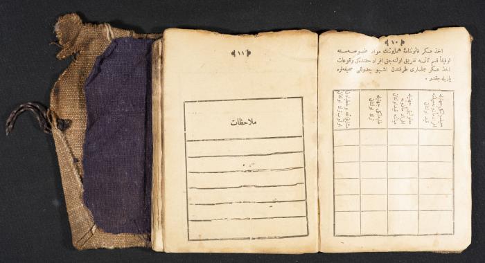 A Pocketbook of Conscription in the Ottoman Army That Belongs to Mohammad Ibregeith, 1901  
