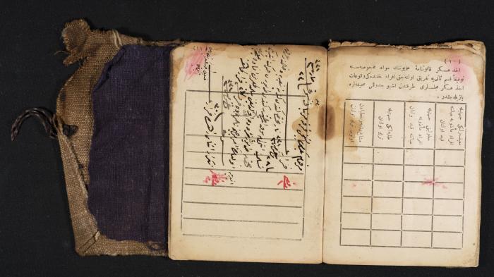 A Pocketbook of Conscription in the Ottoman Army That Belongs to Mohammad Ibregeith, 1901  