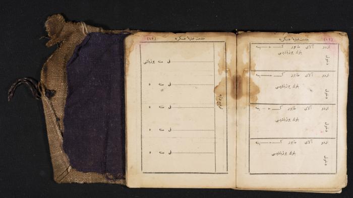 A Pocketbook of Conscription in the Ottoman Army That Belongs to Mohammad Ibregeith, 1901  