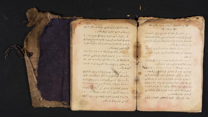 A Pocketbook of Conscription in the Ottoman Army That Belongs to Mohammad Ibregeith, 1901  