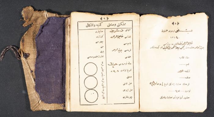 A Pocketbook of Conscription in the Ottoman Army That Belongs to Mohammad Ibregeith, 1901  