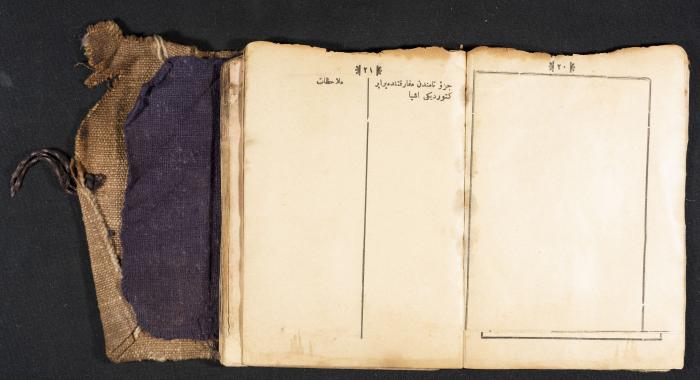 A Pocketbook of Conscription in the Ottoman Army That Belongs to Mohammad Ibregeith, 1901  