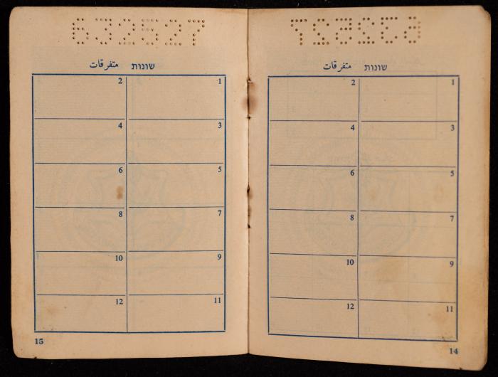 بطاقة هوية إسرائيلية لصبحة صبارنة،  1973