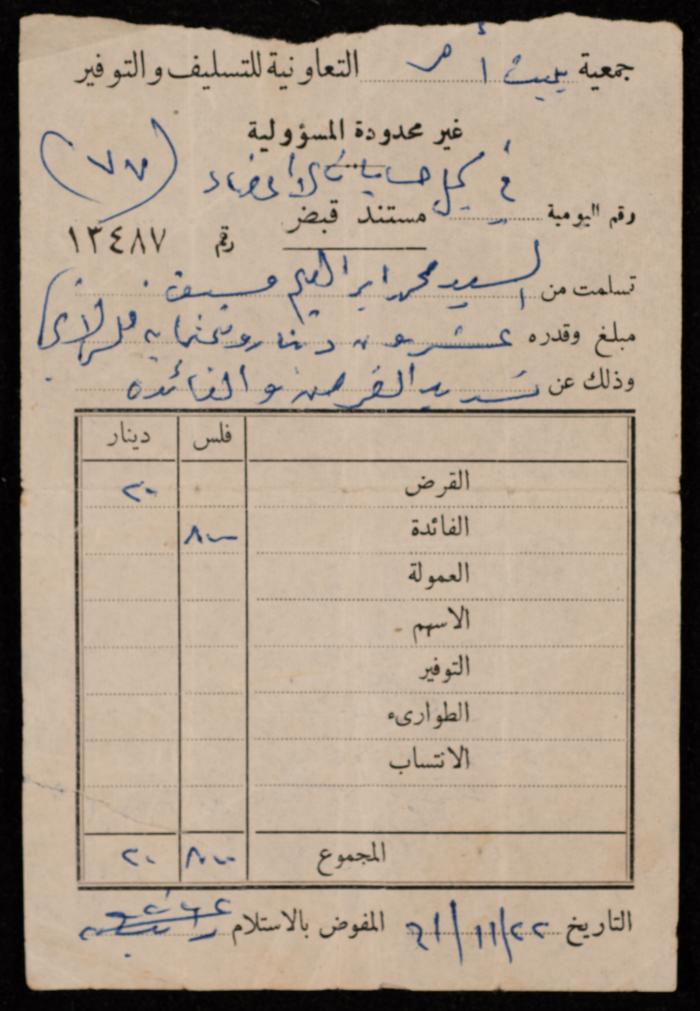 Receipt for Mohammad Mesyef Issued by the Beit Ummar Cooperative Society, 22 November 1961 