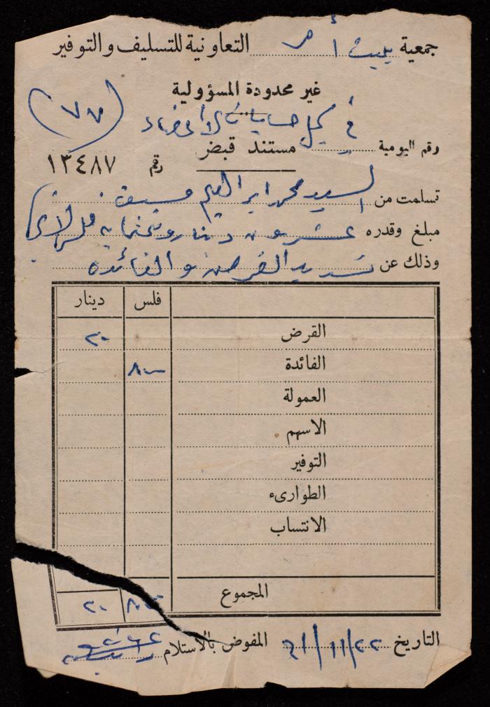 Receipt for Mohammad Mesyef Issued by the Beit Ummar Cooperative Society, 22 November 1961 