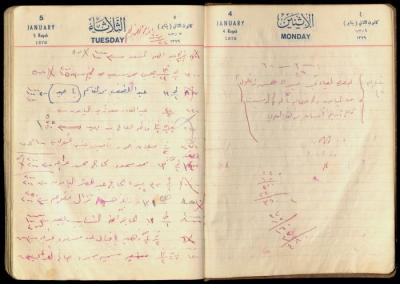 Patient Records at Abdel-Fattah Irshaid