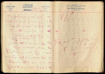 Patient Records at Abdel-Fattah Irshaid