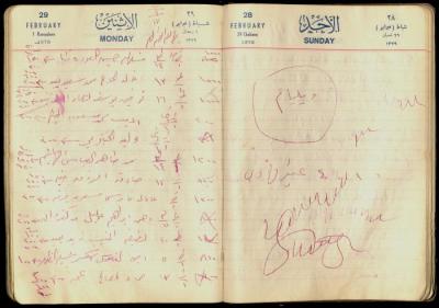 Patient Records at Abdel-Fattah Irshaid