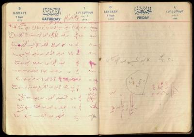 Patient Records at Abdel-Fattah Irshaid