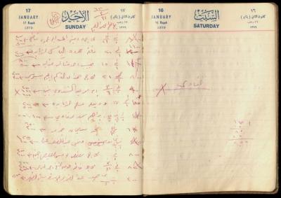 Patient Records at Abdel-Fattah Irshaid