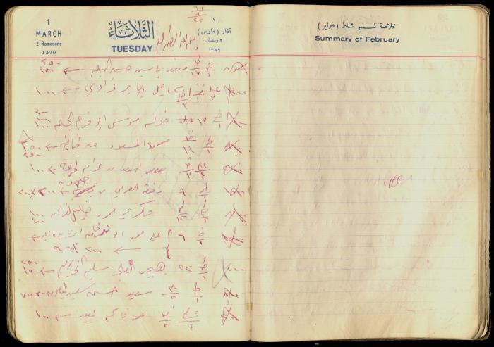 Patient Records at Abdel-Fattah Irshaid's Clinic, 22 August 1962 