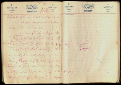 Patient Records at Abdel-Fattah Irshaid