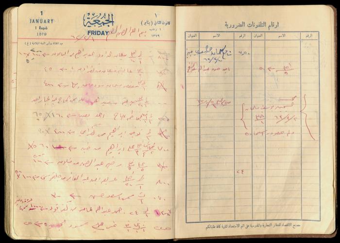 Patient Records at Abdel-Fattah Irshaid's Clinic, 1 February 1962 