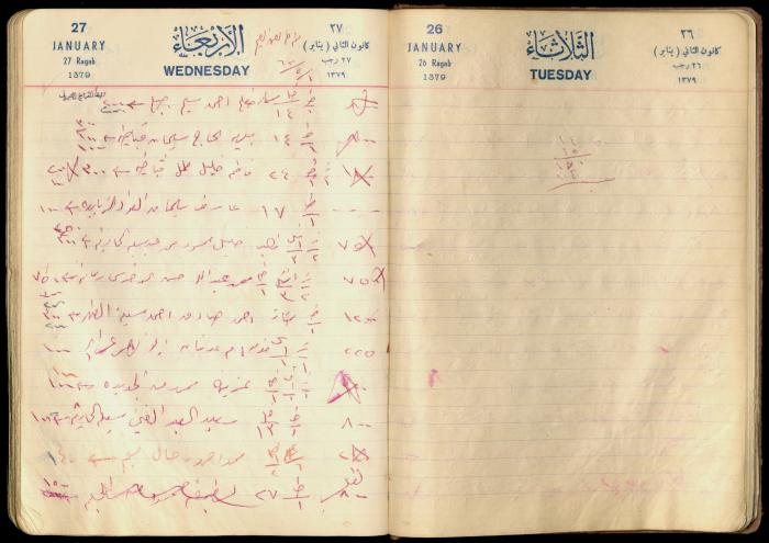Patient Records at Abdel-Fattah Irshaid's Clinic, 1 May 1962 