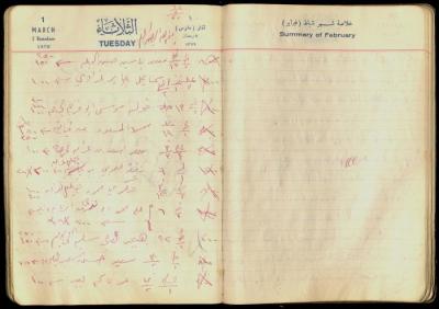 Patient Records at Abdel-Fattah Irshaid