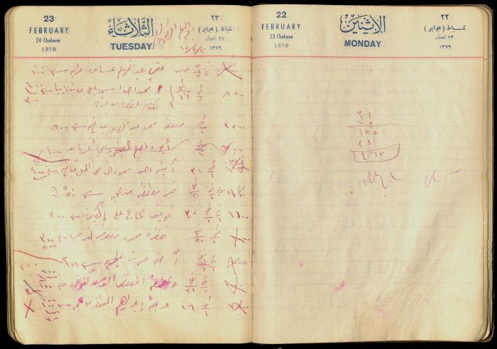 Patient Records at Abdel-Fattah Irshaid's Clinic, 2 August 1962 