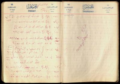 Patient Records at Abdel-Fattah Irshaid