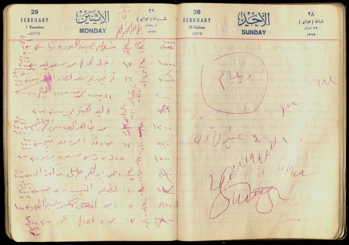 Patient Records at Abdel-Fattah Irshaid's Clinic, 17 August 1962 