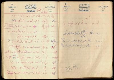 Patient Records at Abdel-Fattah Irshaid
